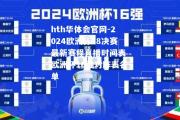 hth华体会官网-2024欧洲杯18决赛最新赛程直播时间表 欧洲杯16强对阵表名单