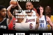 hth华体会官网-詹姆斯登顶NBA历史得分榜榜首，成为传奇巅峰