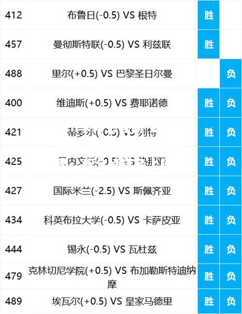 亚特兰大主场完胜卡利亚里，积分榜排名上扬