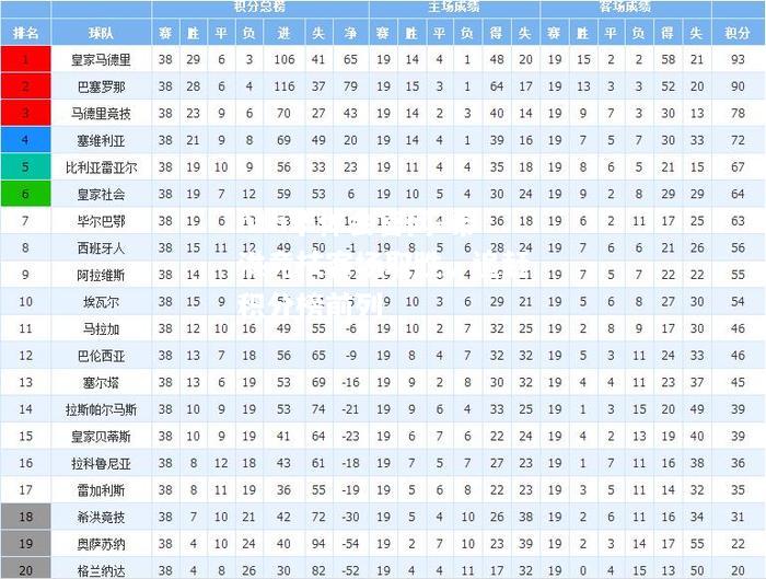 希洪竞技客场取胜，追赶积分榜前列