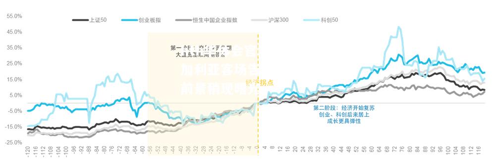 保加利亚客场告捷，晋级前景稍现曙光