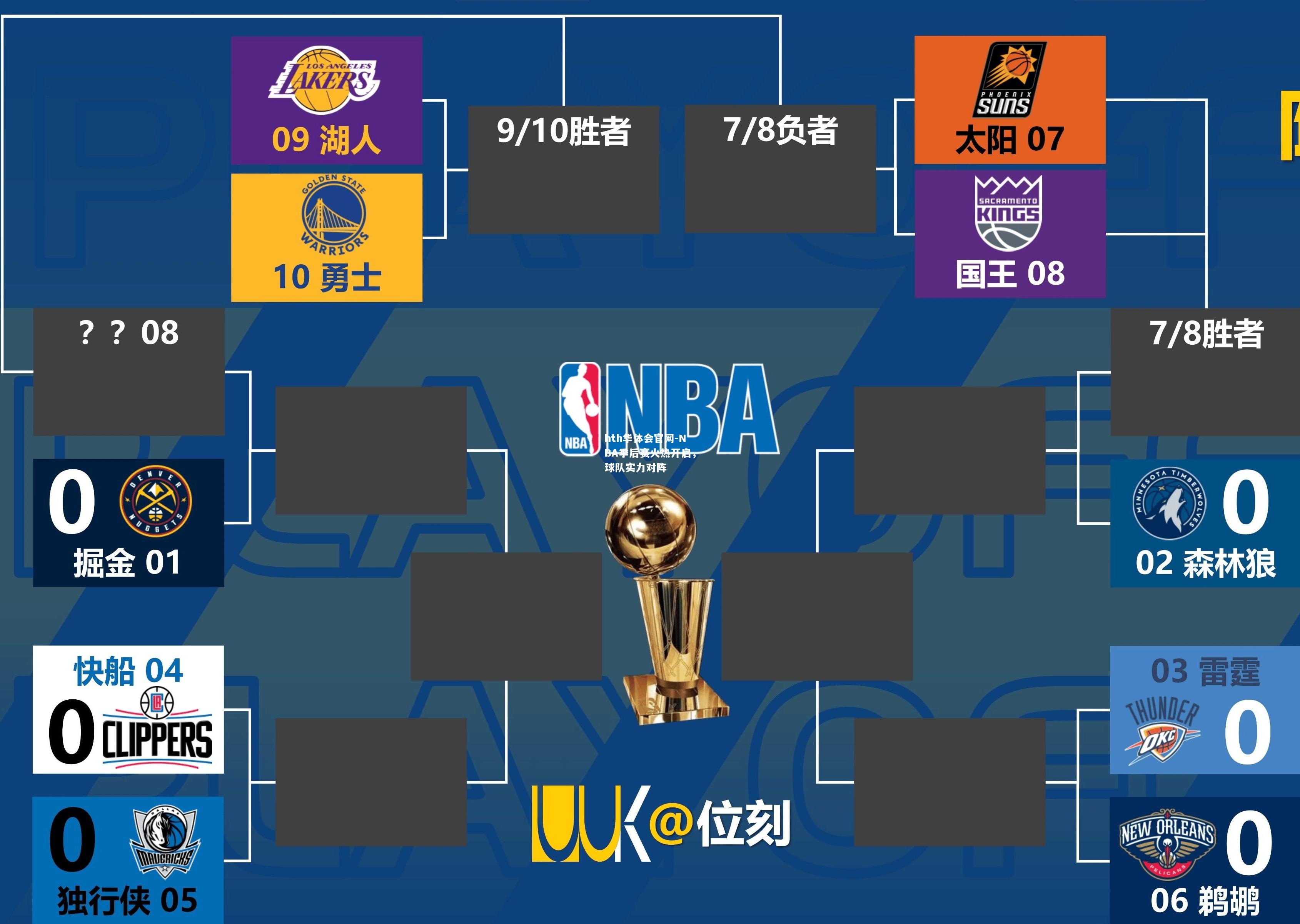 NBA季后赛火热开启，球队实力对阵